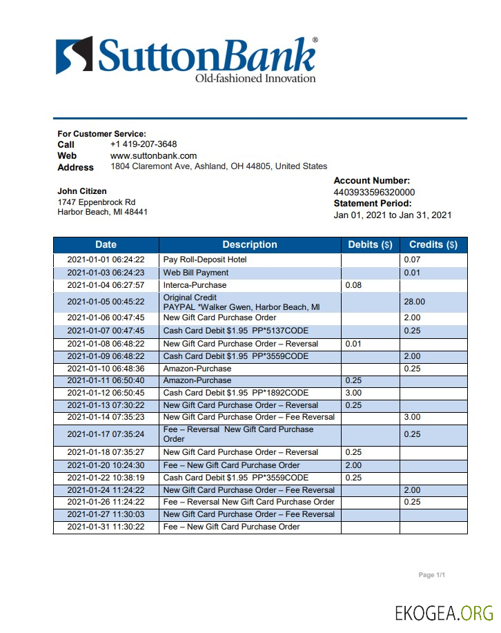Banque Sutton de l'Ohio aux États Unis